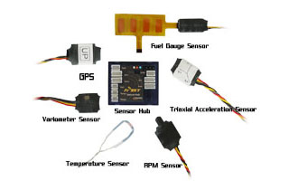Sensor Hub and Sensors img