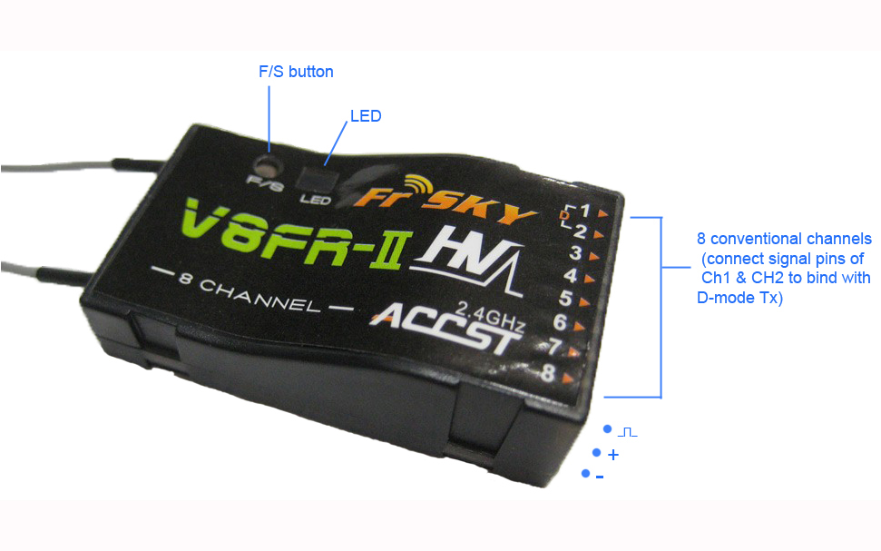 FrSky V8FR-II Receivers